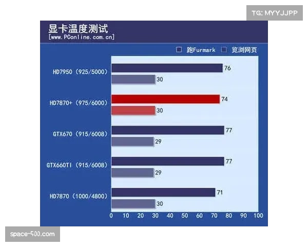 组织方优化人流热力监测算法 实现拥挤风险前置干预 组织方优化人流热力监测算法 实现拥挤风险前置干预