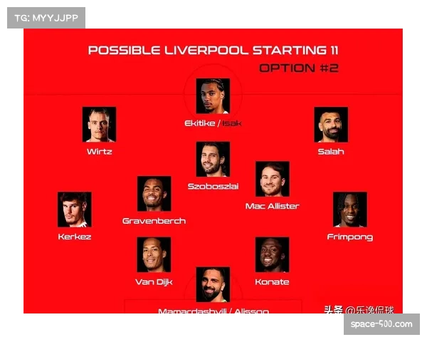 夏窗利物浦投入重金补强中场与后防，维尔茨担当前腰串联